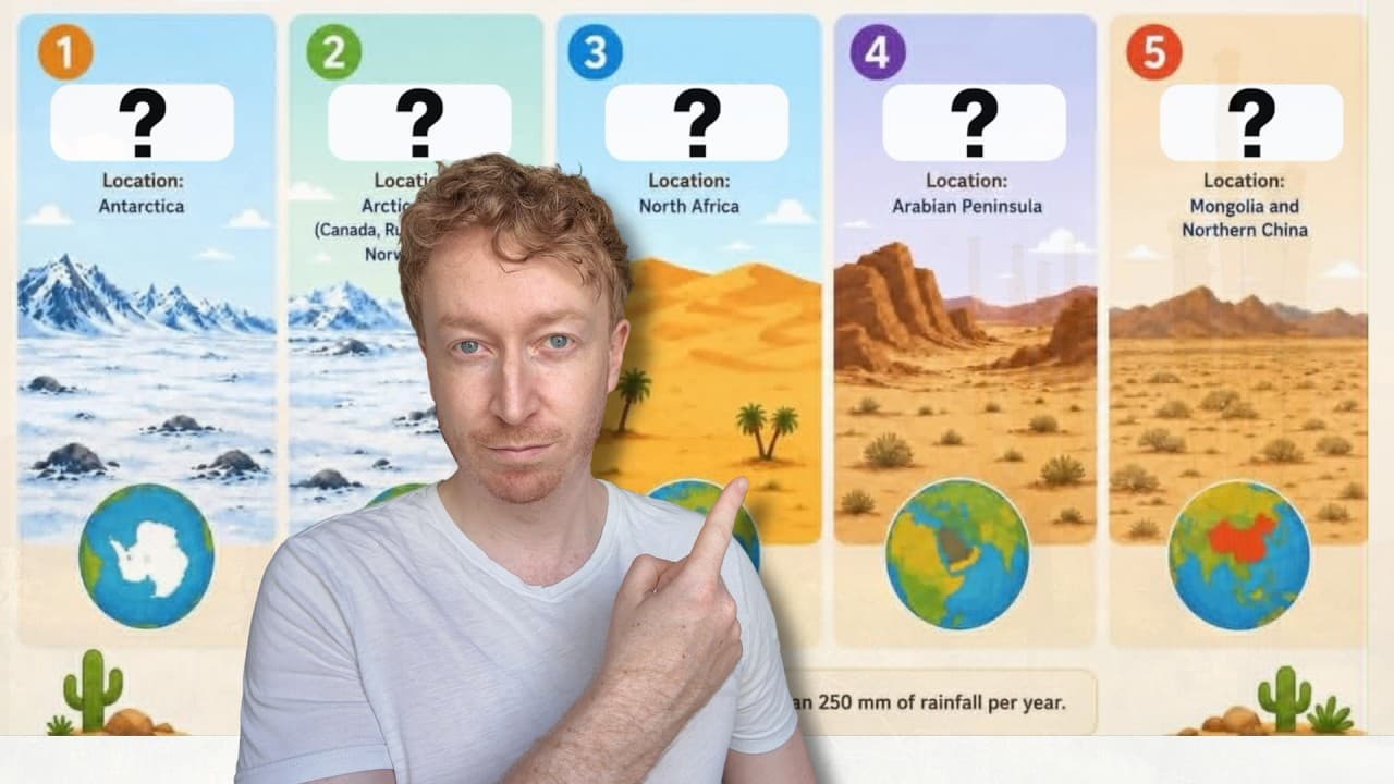 The 5 Biggest Deserts In The World