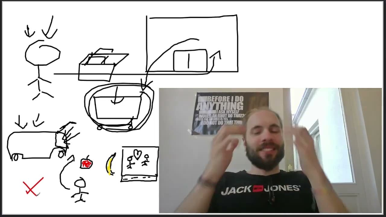 THIS Happened To Her Groceries…? 😲🛒 | German Superbeginner Comprehensible Input Story