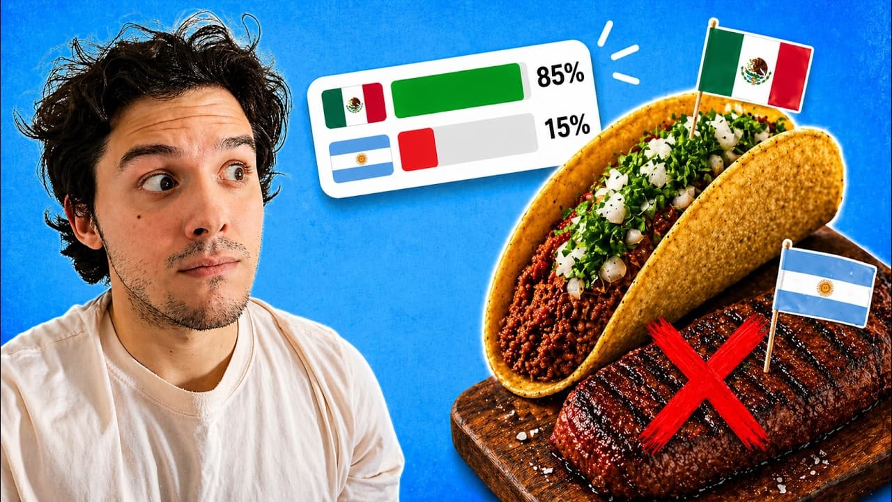 I Polled My Audience for a Year… Big Mistake - Intermediate Spanish