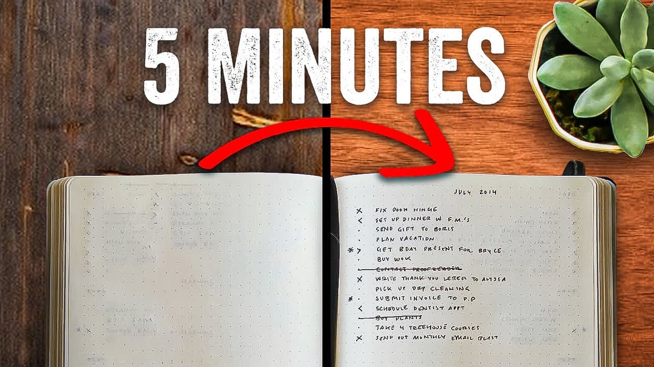 Bullet Journal in 5 Minutes a Day (for busy people)