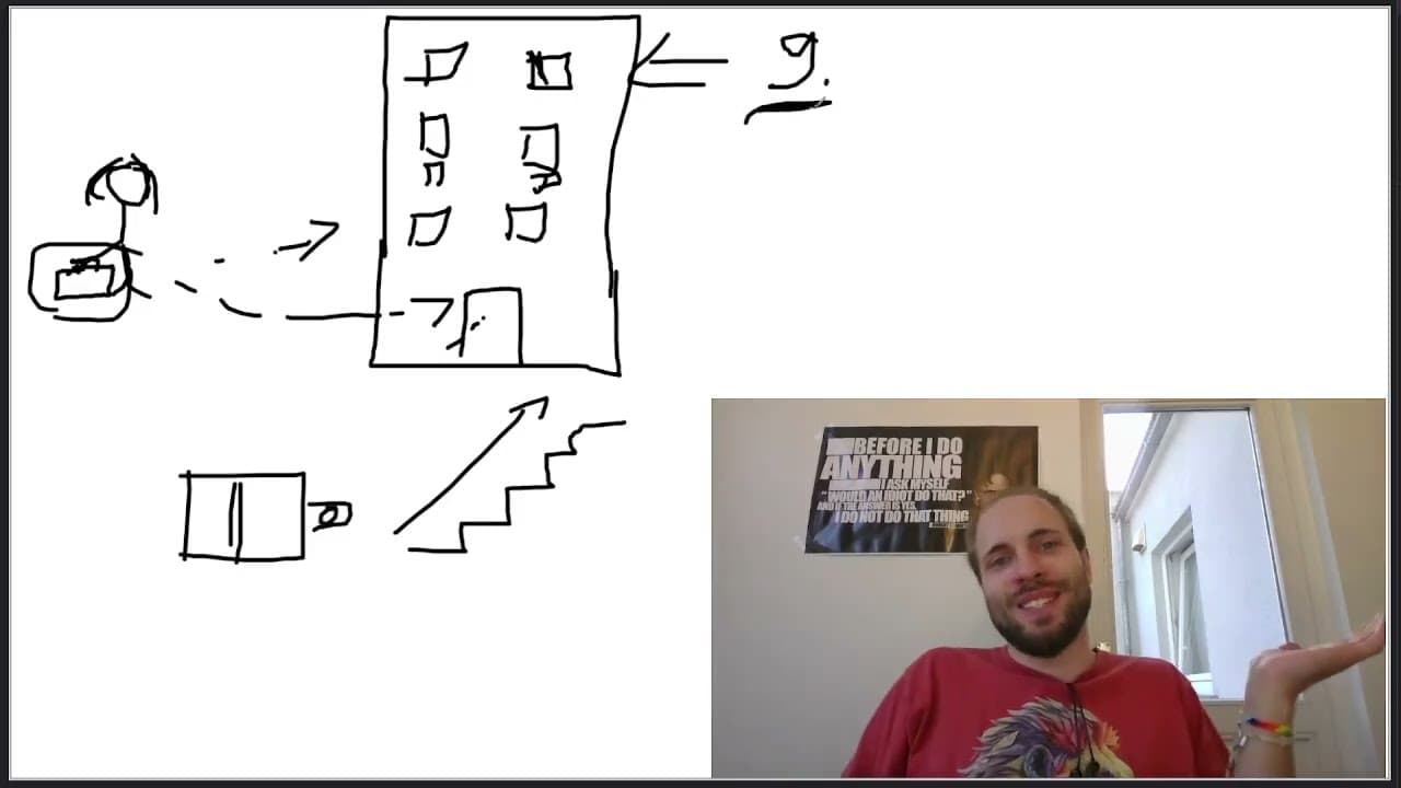9 Floors Later… She Finds Out the TRUTH! 😧🥵 German Superbeginner Comprehensible Input Story