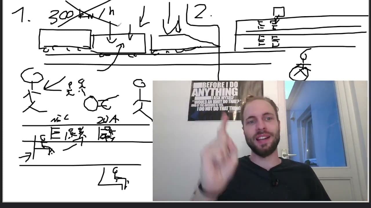 Free Trains or Perfect Seats…? 🚄😍 | German Beginner Comprehensible Input Game