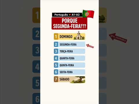 🇵🇹 Porque 2af? Dias de semana em Portugal 🇵🇹 #learnportuguese #learnportuguese #semana #dia