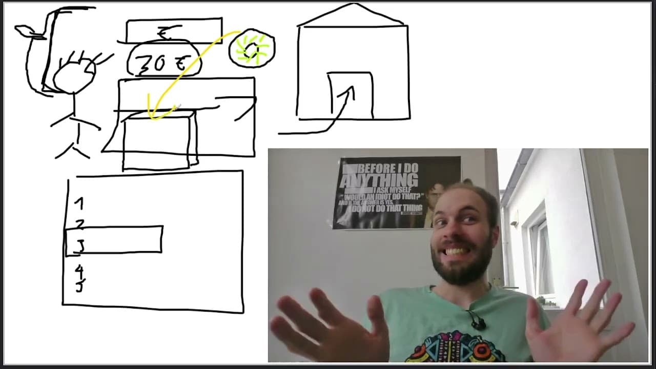 He Ordered. Then Came the Shock. 😲🍕 | German Superbeginner Comprehensible Input Story