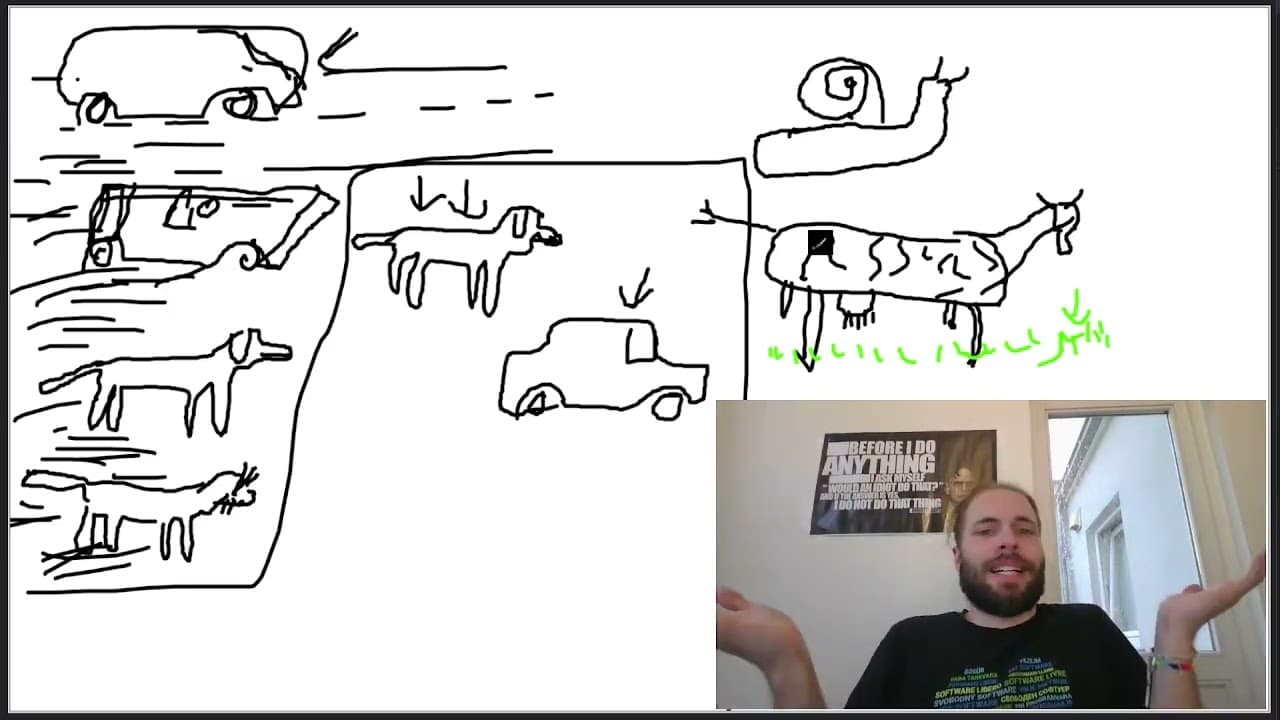 Do You Know What's Faster…? 🏎️ German Superbeginner Comprehensible Input Game