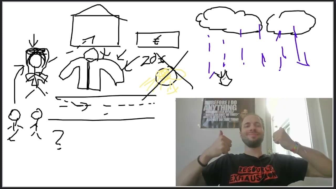 Bad Timing? Or Genius? 🧥🤔 German Superbeginner Comprehensible Input Story