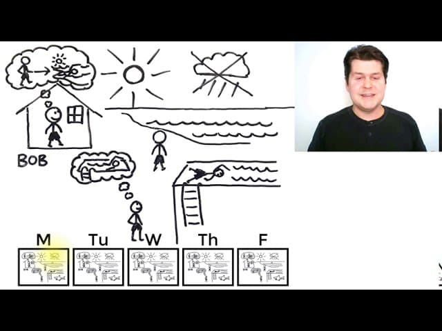 Bob Has Wanted to Swim (English Story in Present Perfect Tense) | Learn Grammar Naturally with Input