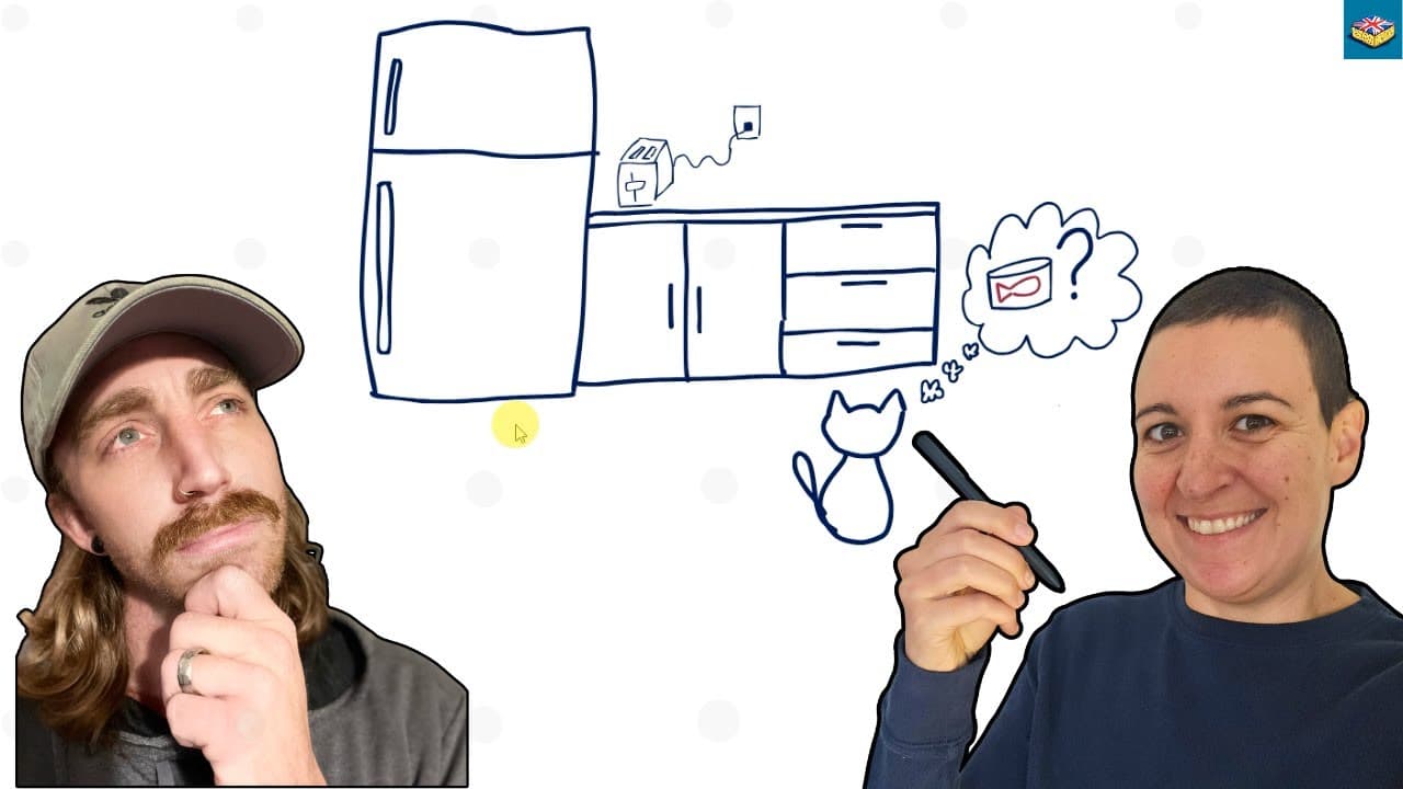 A Cat's Day At Home! | English Comprehensible Input A2