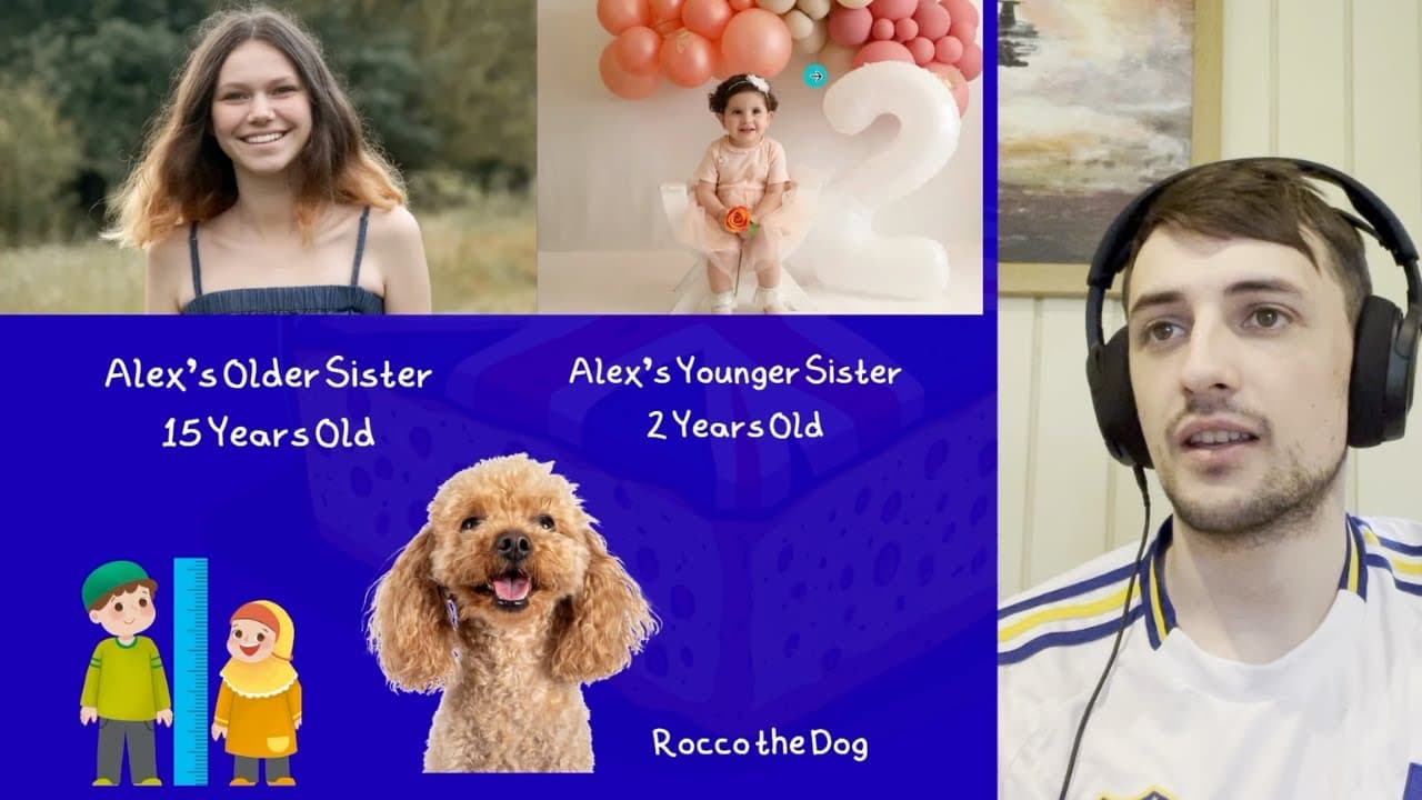 Talking About People! | Comprehensible Input A1 Beginner