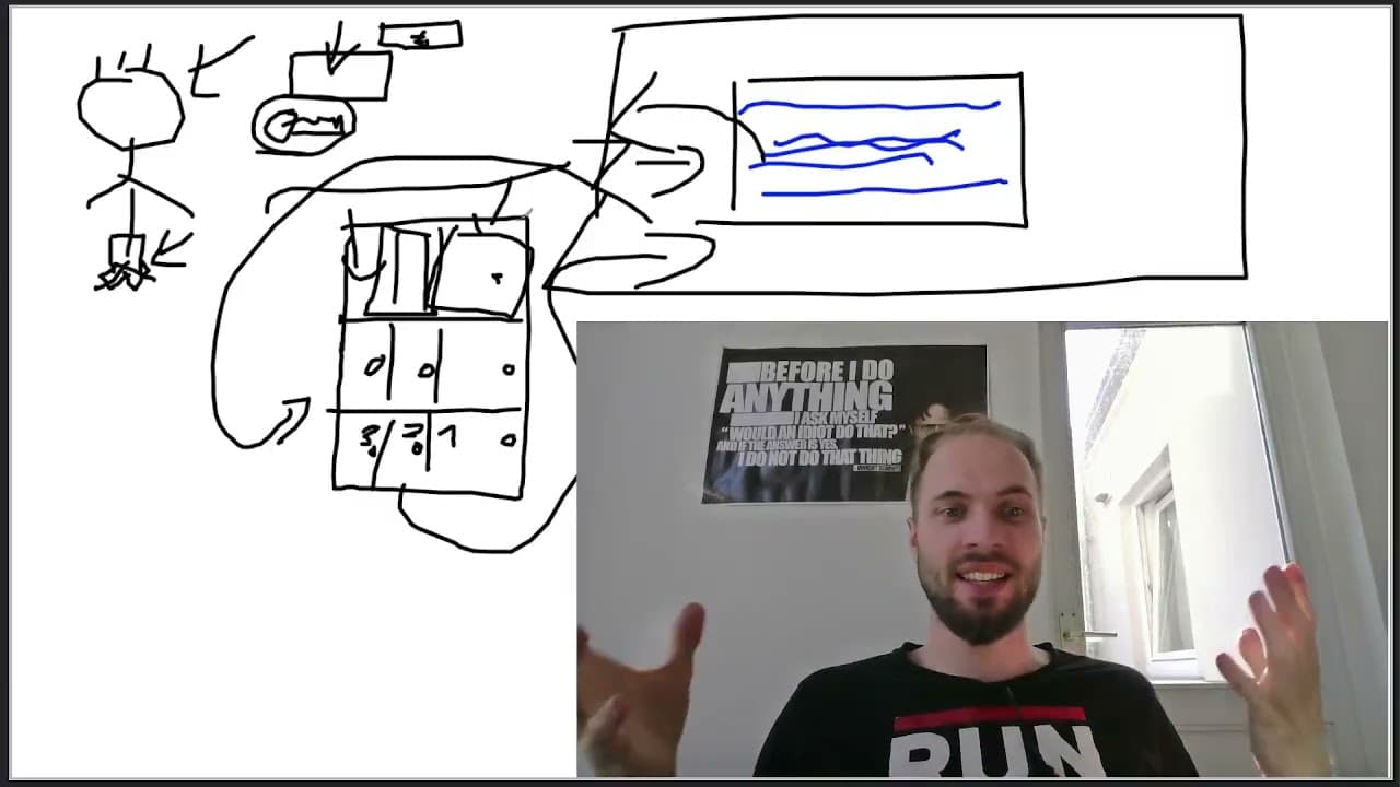 He Lost His Phone WHERE…? 😲🤯 | German Superbeginner Comprehensible Input Story