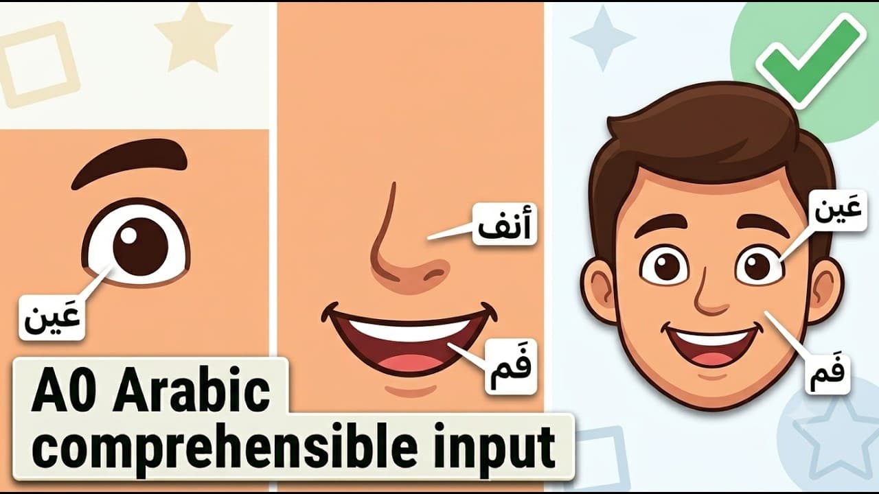How to Draw a Simple Face (A0 Comprehensible Arabic)