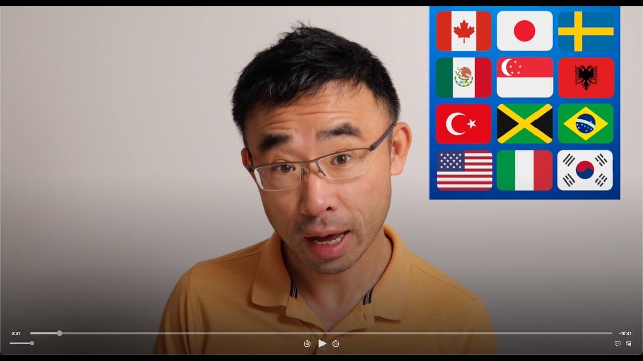 猜国家 - Guess the countries - Adivina los paises