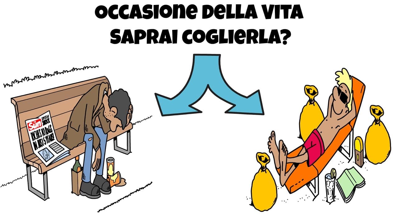 Crollo dei Mercati: 4 Strategie per Proteggersi