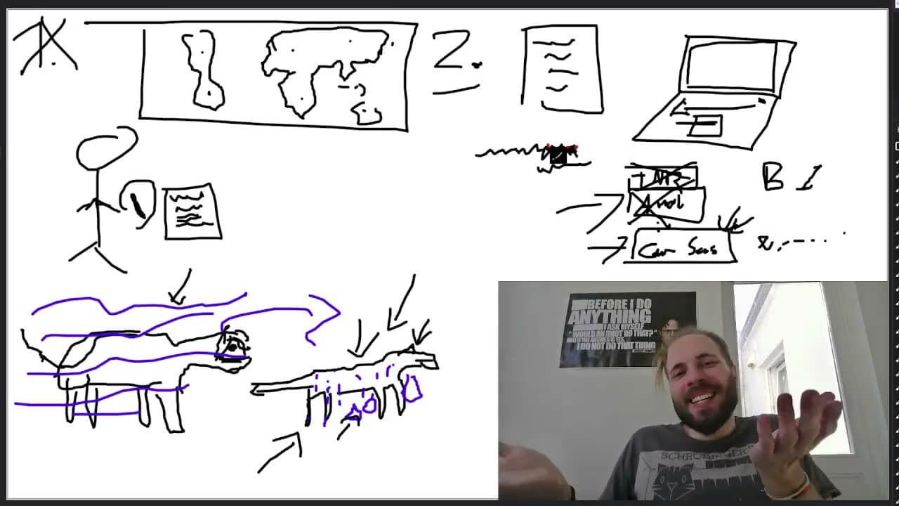 Would You Rather…? #2 🖊️ vs. ⌨️ German Beginner Comprehensible Input Game