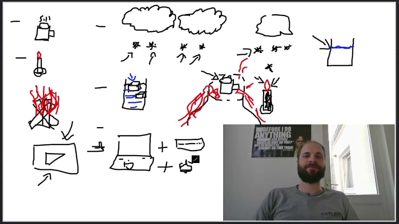 Do You Know What's Hotter…? 🔥 German Superbeginner Comprehensible Input Game