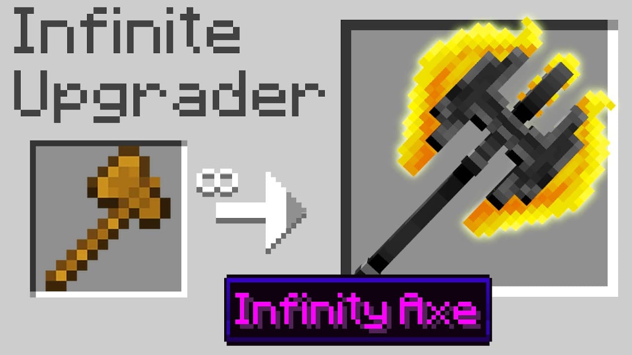 Minecraft but You Can Upgrade Infinitely