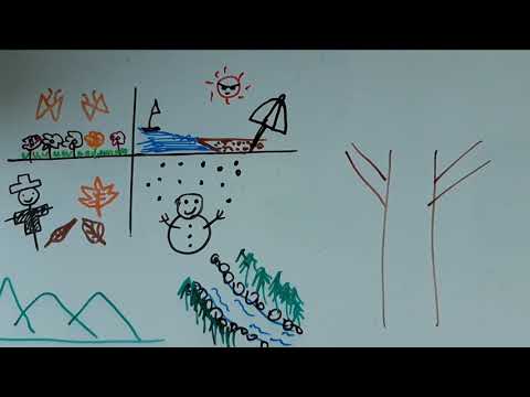 Seasons in Korea - Comprehensible Input Korean