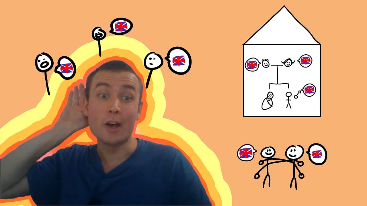 Why I speak English - Complete Beginner #73 - English Comprehensible Input