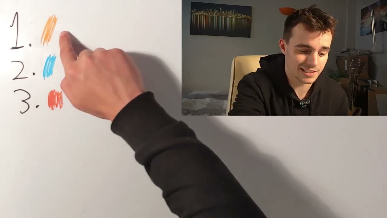 My Favourite Colours - Beginner English