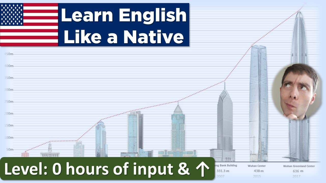 Which is taller? (Learn English Like a Native - Level: 0 hours & ↑)