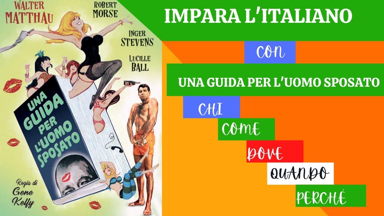 Chi, Come, Dove, Quando! Come e quando usarli in lingua italiana.