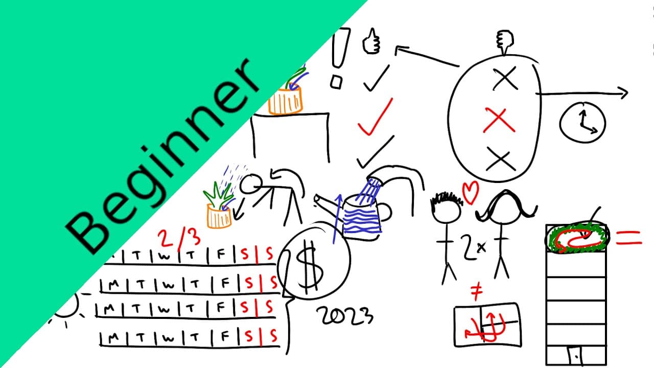 Maria's Plants - Beginner English #3