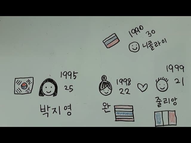 Introduce myself and my friends in Korean - Comprehensible Input Korean