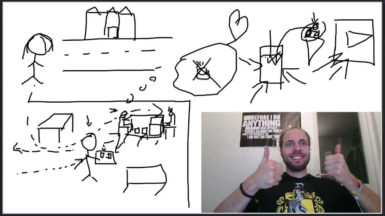 I Ordered a Coffee… But Got THIS ☕🤬 German Superbeginner Comprehensible Input Story