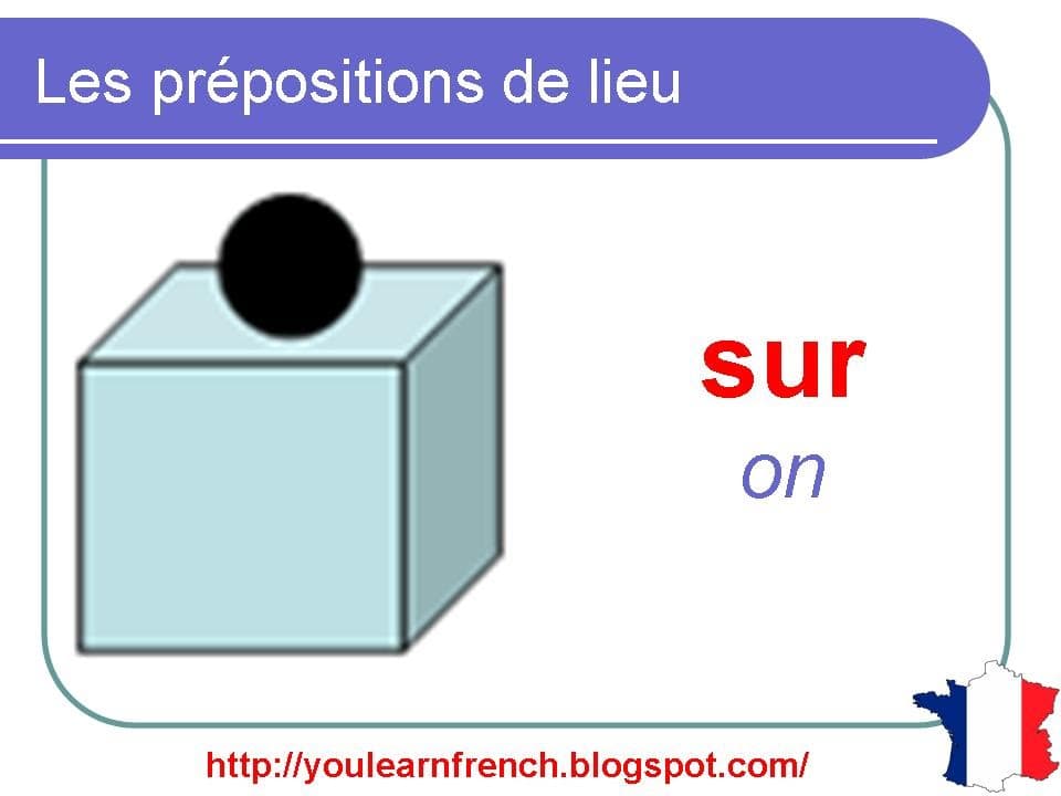 French Lesson 96 - Prepositions of place location ON UNDER IN BEHIND etc..Les prépositions de lieu