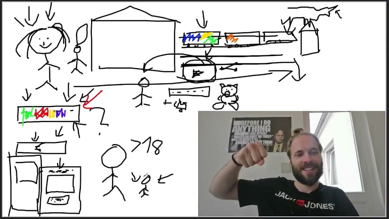 A Ticket Machine Glitch? Or Something MAGICAL? 🪄😲 | German Superbeginner Comprehensible Input Story