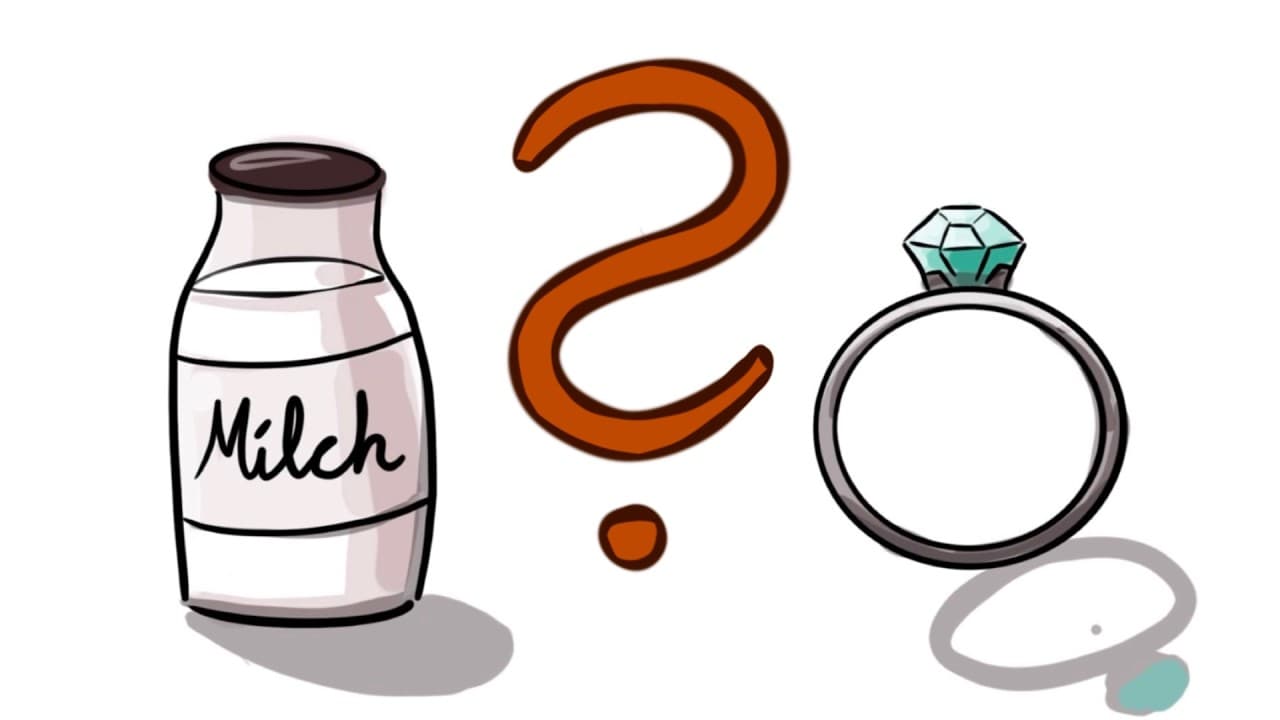 What is cheap or expensive? Comprehensible input German, superbeginner, A0-A1