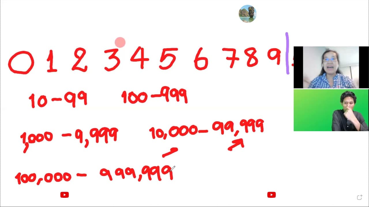 Numbers (Learn Thai in Thai: Basic Beginner)