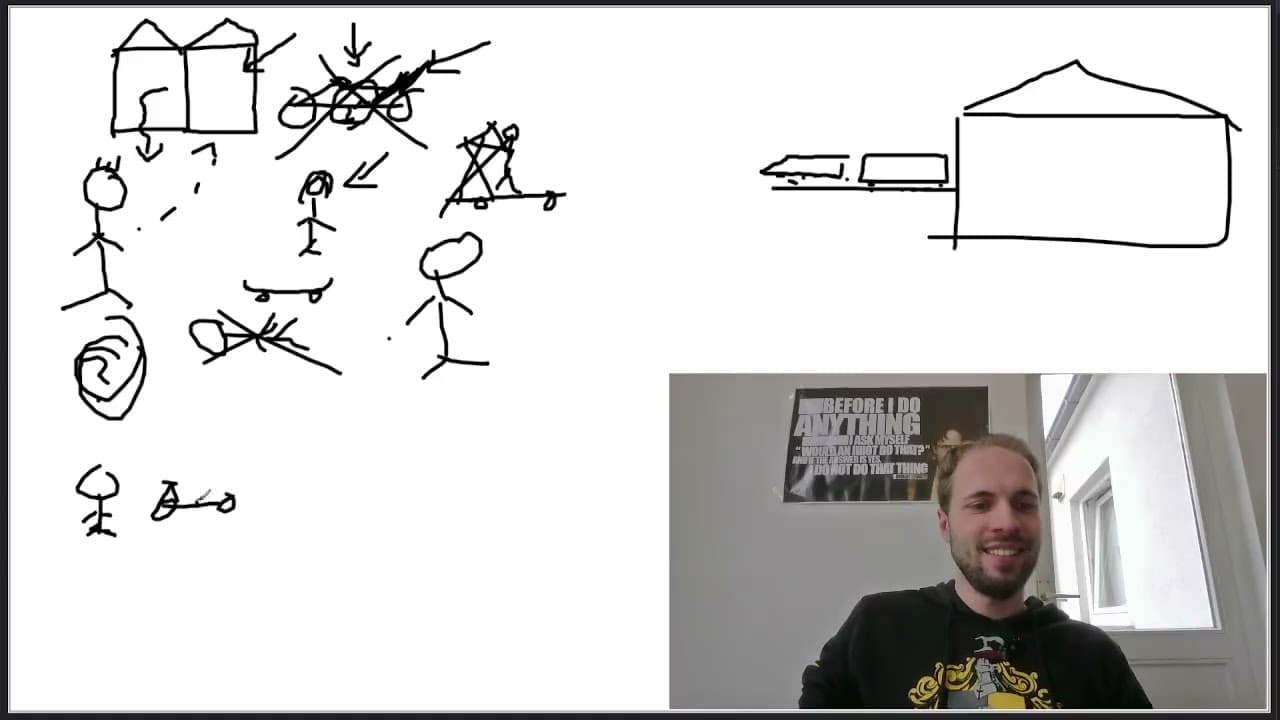 When Your Day Derails Before It Even Starts 💩😡 German Superbeginner Comprehensible Input Story