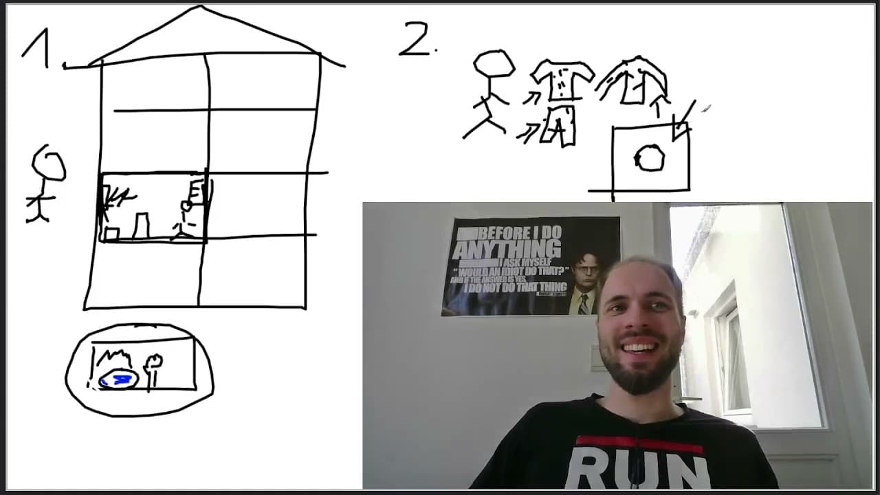Tidy Room or 7 Clean Clothes? 👕😩 | German Beginner Comprehensible Input Game