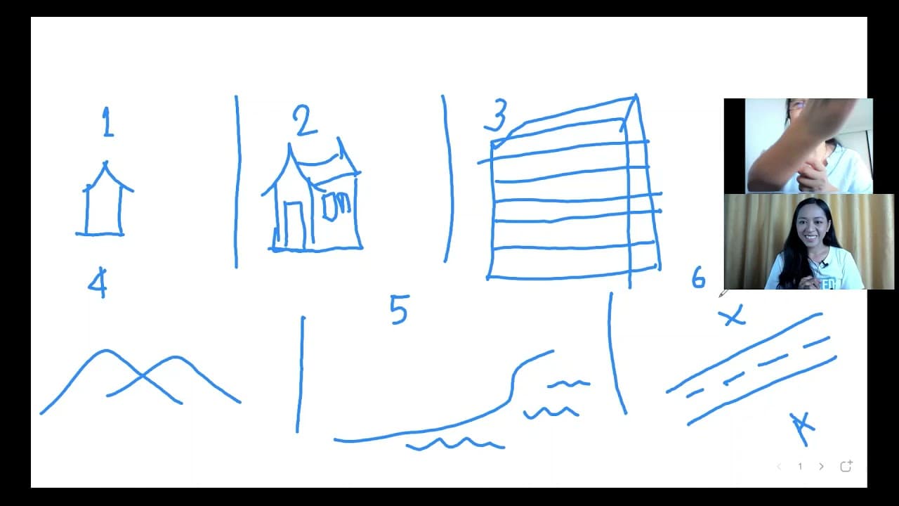 Place picture game (Learn Thai in Thai: Basic Beginner)