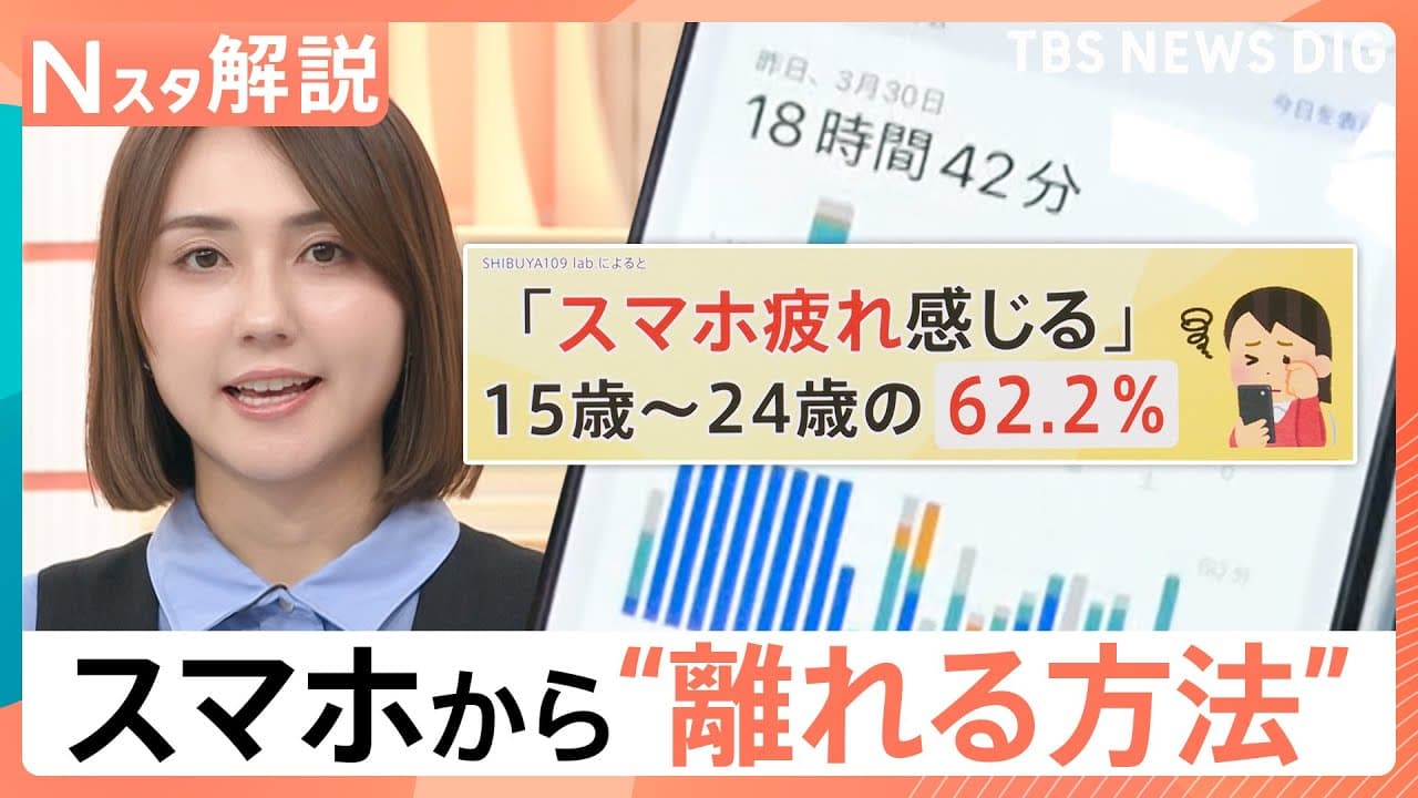 Z世代の6割超が「スマホ疲れ」“3つのアテンション”で下がる自己肯定感、圏外の宿坊や“20秒ルール”で心ととのう？【Nスタ解説】｜TBS NEWS DIG