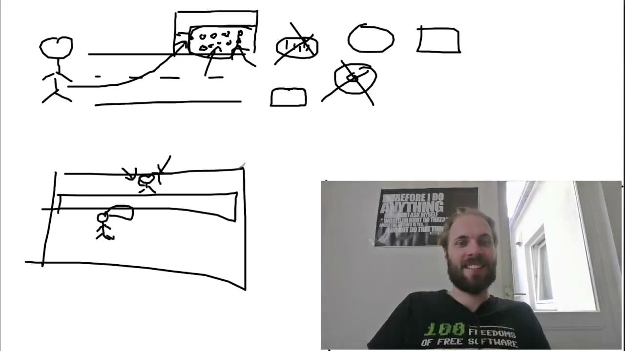 This ‘Bakery’ Sold Him Something INSANE 🤯😁 | German Superbeginner Comprehensible Input Story