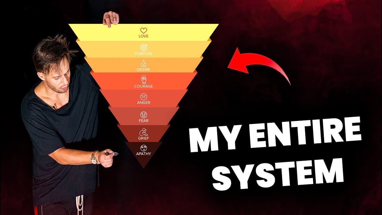 The 8 Levels Of Transformation (Explained)