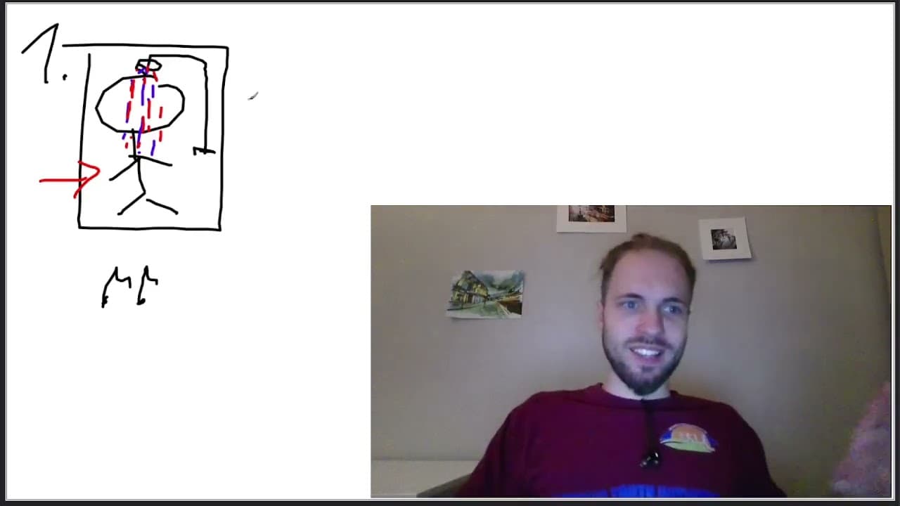 Shower Songs or Speed Baths? 🛀☺️ | German Beginner CI Game