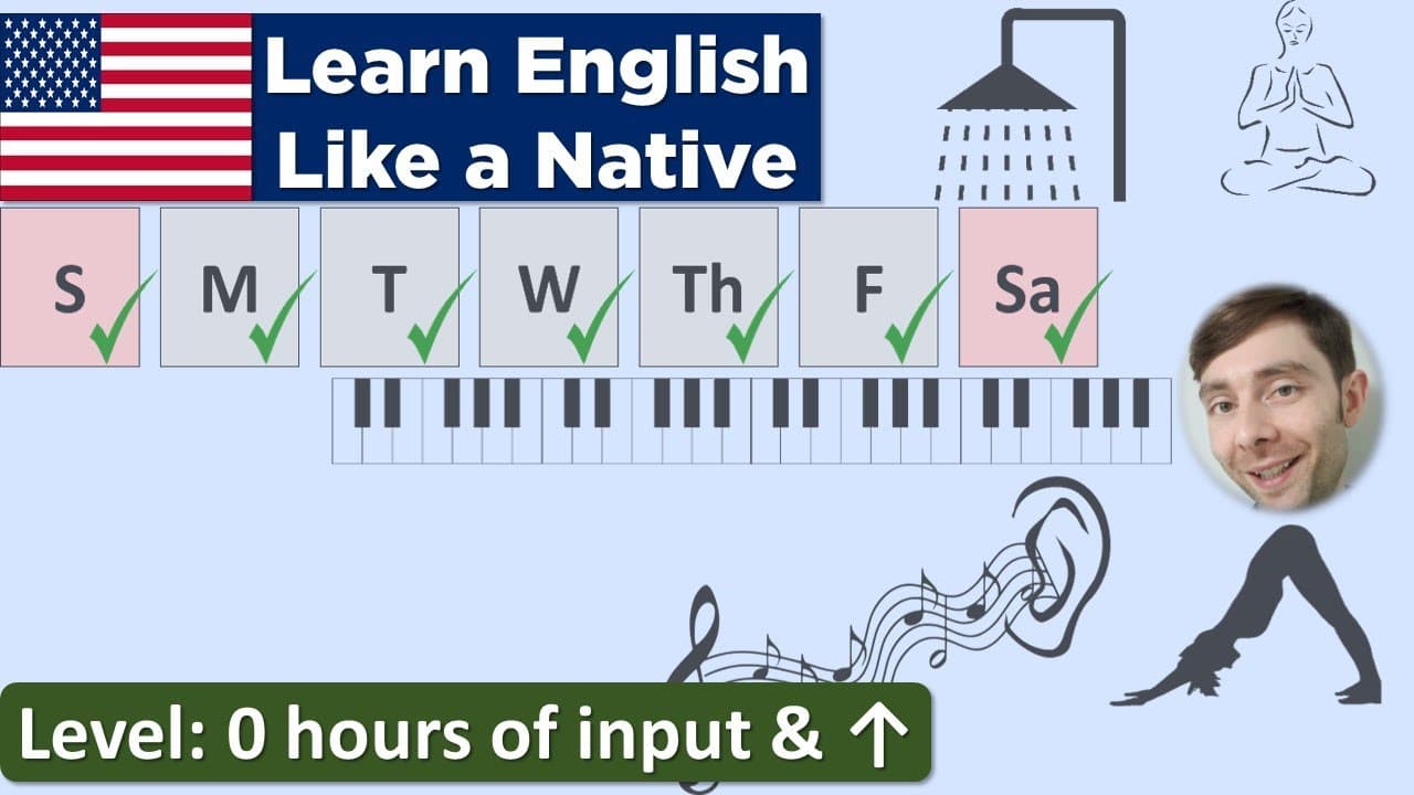 What I do everyday (Learn English Like a Native - Level: 0 hours & ↑)