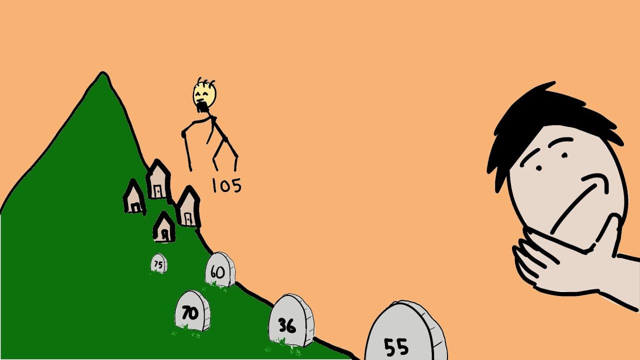 Slopes - Complete Beginner #81 - English Comprehensible Input