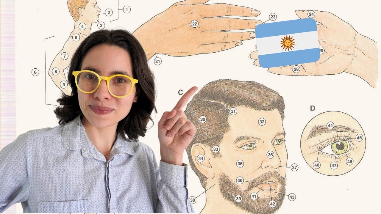 Input Comprensible en Español Argentino | El cuerpo Humano - Vocabulario
