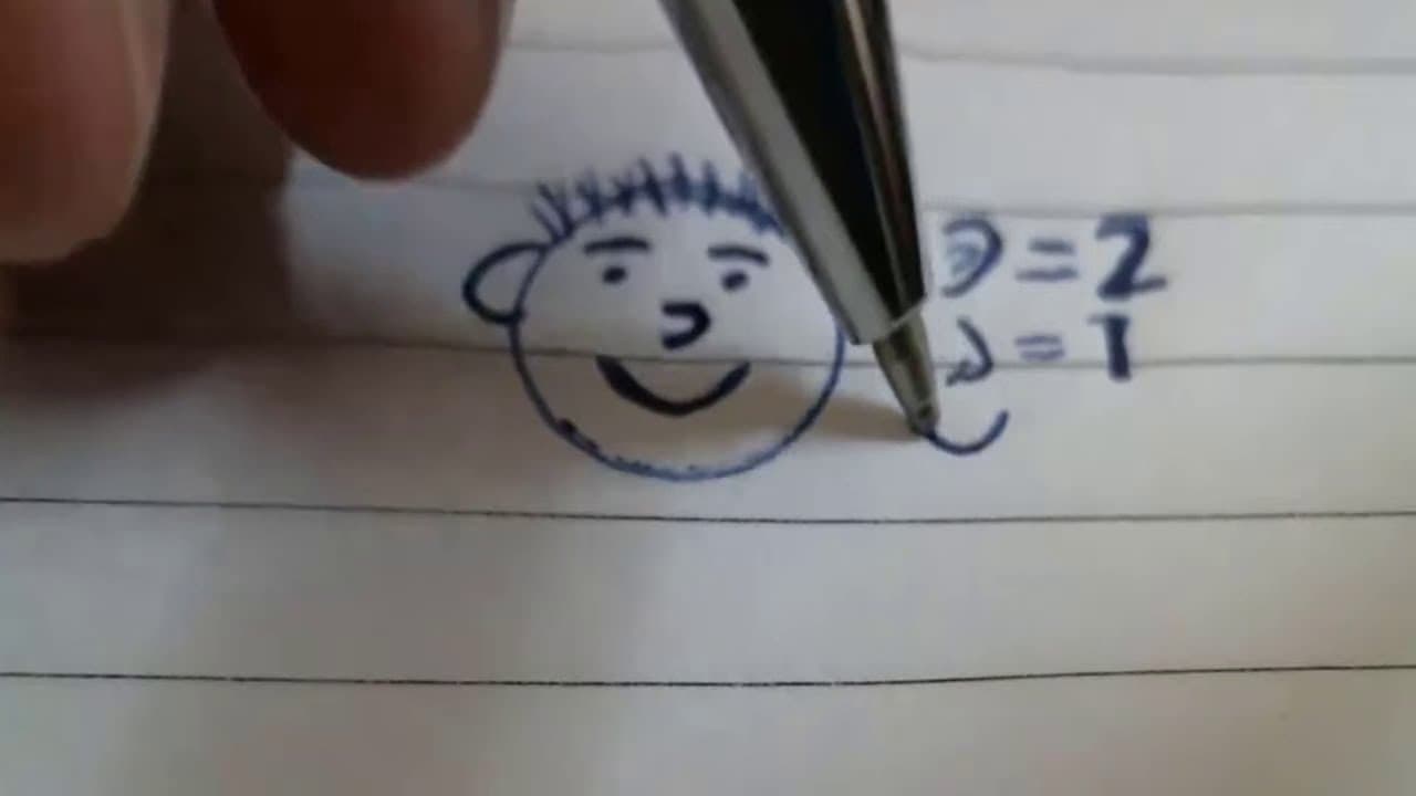 Face Parts & Asking How Many | Easy Simple English Natural Approach Lesson for Adult Total Beginners