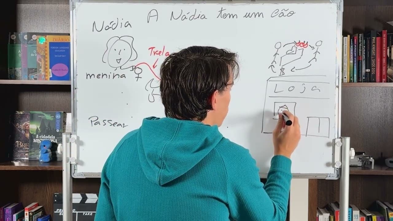 🇵🇹 A Nádia Tem um Cão 🐕 | Nádia Has a Dog — L1 (Starter) European Portuguese Story