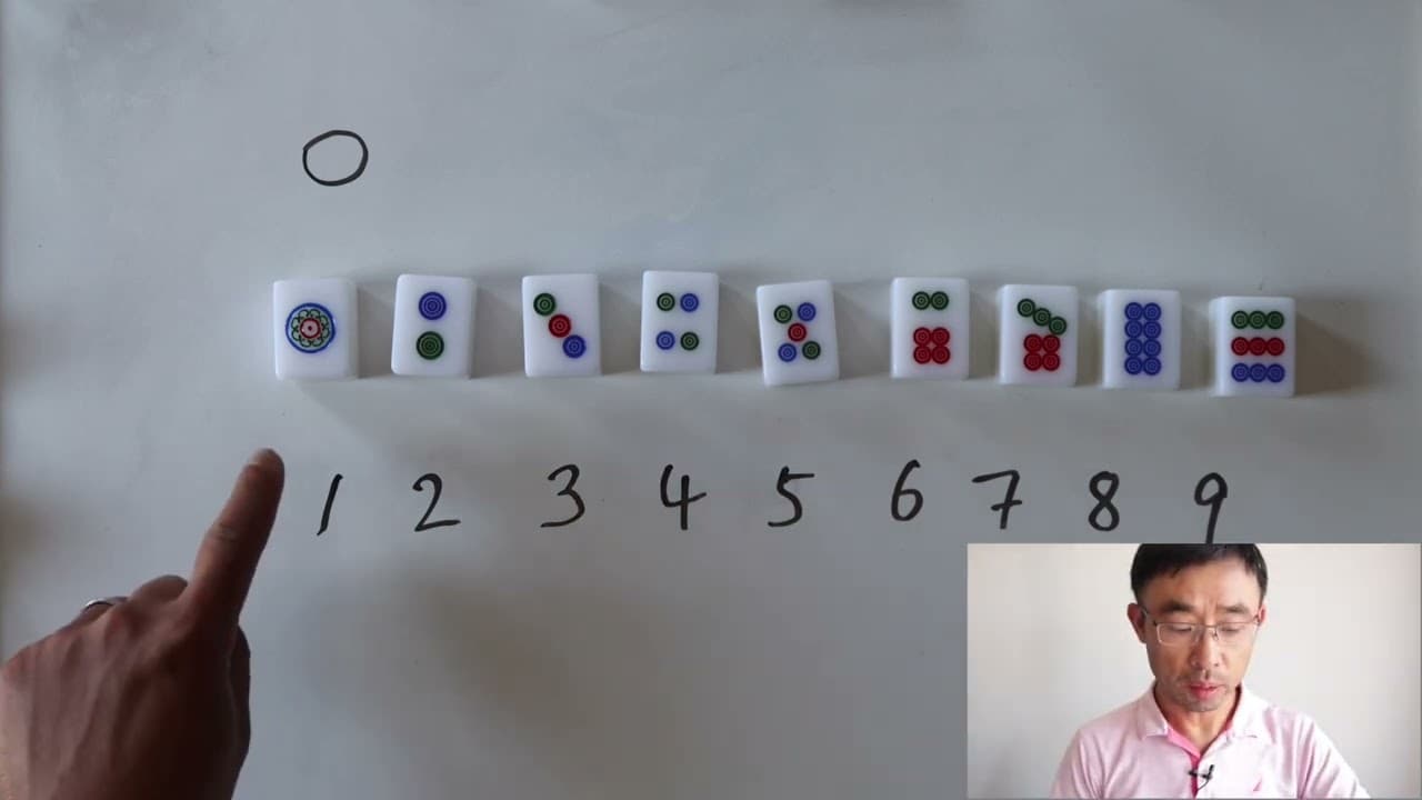 麻将🀄️（上） - Mahjong #1 - La dominó chino #1 (Comprehensible Input Chinese)