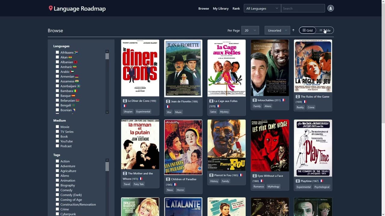 Language Roadmap Tutorial