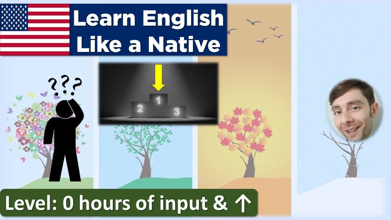 My favorite season is ... (Learn English by Listening - Level: 0 hours & ↑)