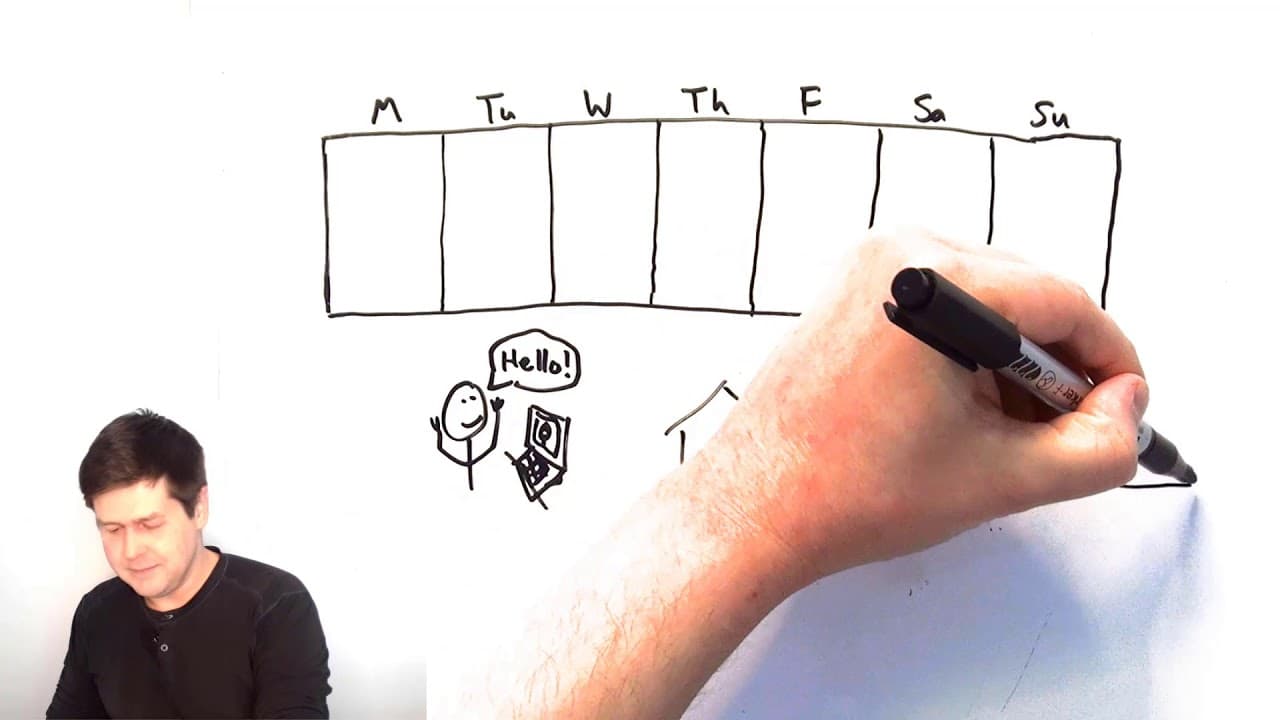 Will it rain? I check the weather forecast | Easy English Comprehensible Input for ESL Beginners